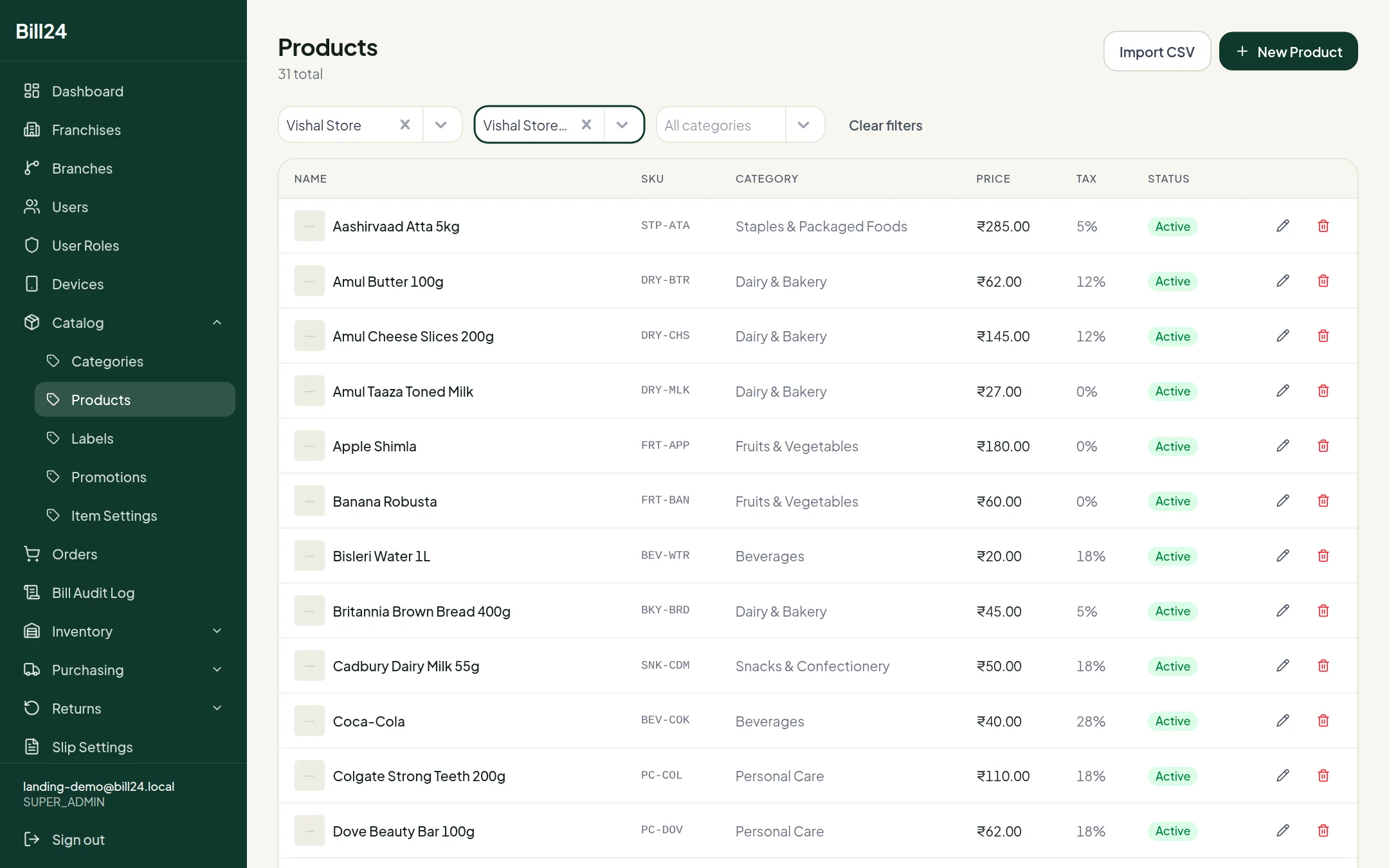 Products with SKU, category, GST rate and price.