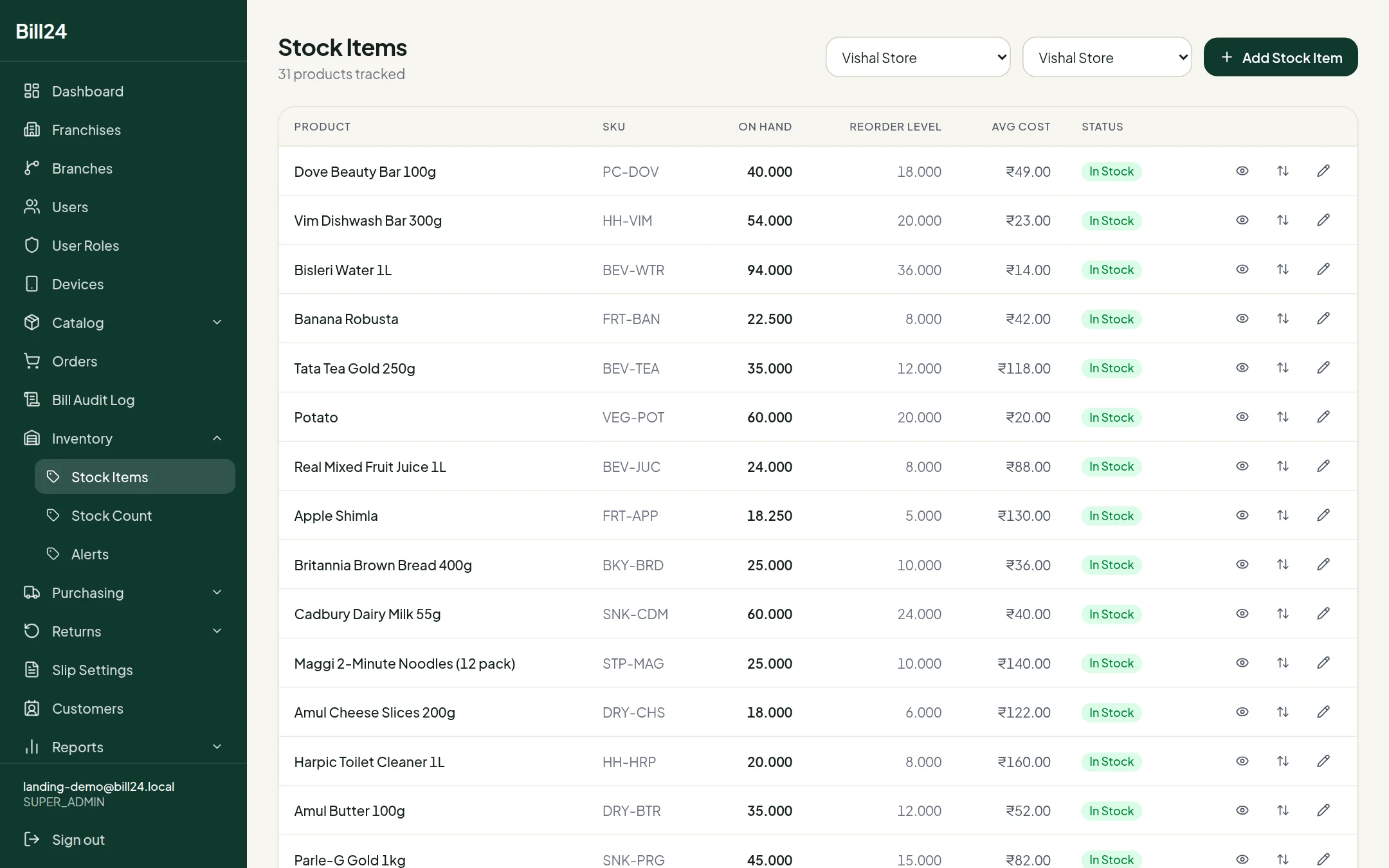 Live on-hand stock, reorder levels and average cost per branch.